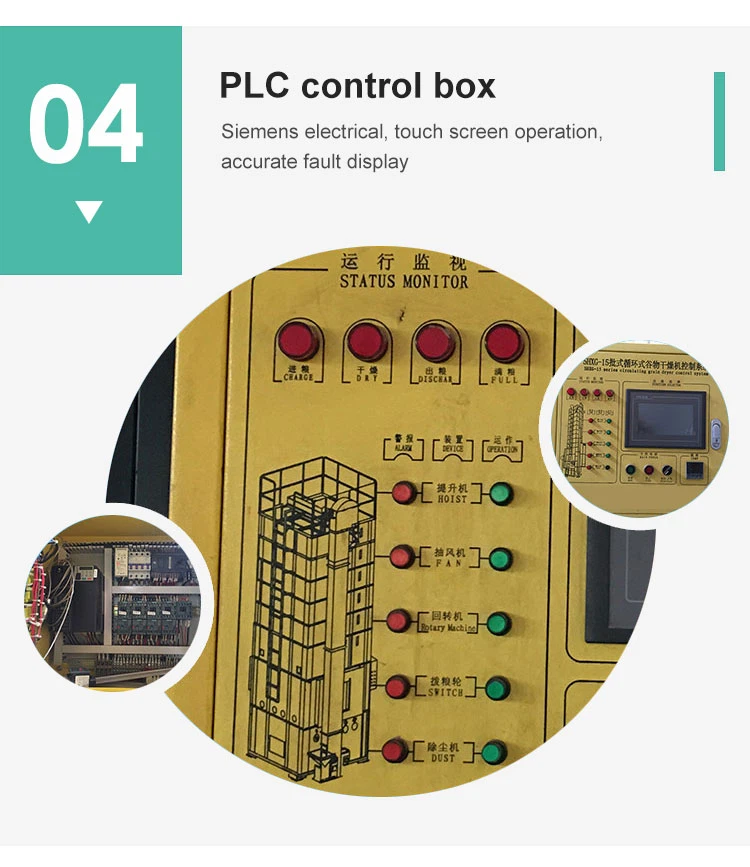 Wheat Corn Paddy Dryer Wheat Corn Paddy Dryer